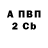 АМФЕТАМИН Розовый Jandos Sagidullin