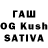 ТГК THC oil Aoun Khan
